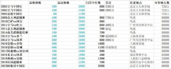 激情三级